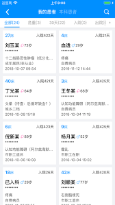 hi医生