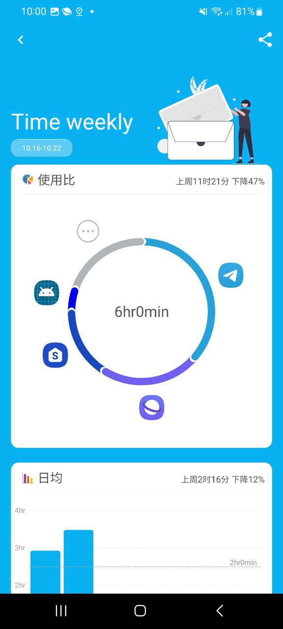 应用时间限额安卓版
