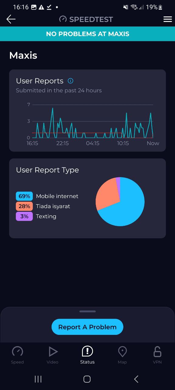 speedtest2025