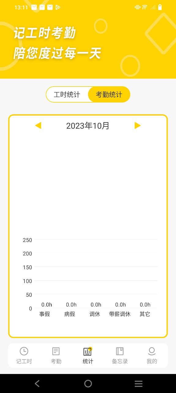 记工时考勤2025