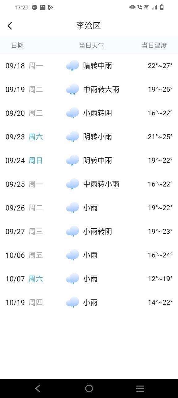 幸福天气app