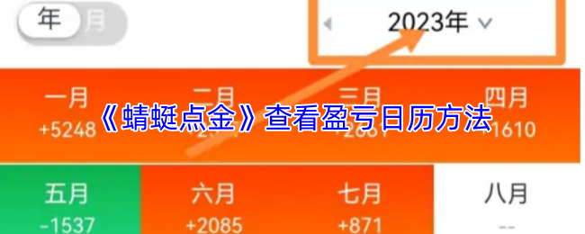《蜻蜓点金》盈亏日历查询技巧解析