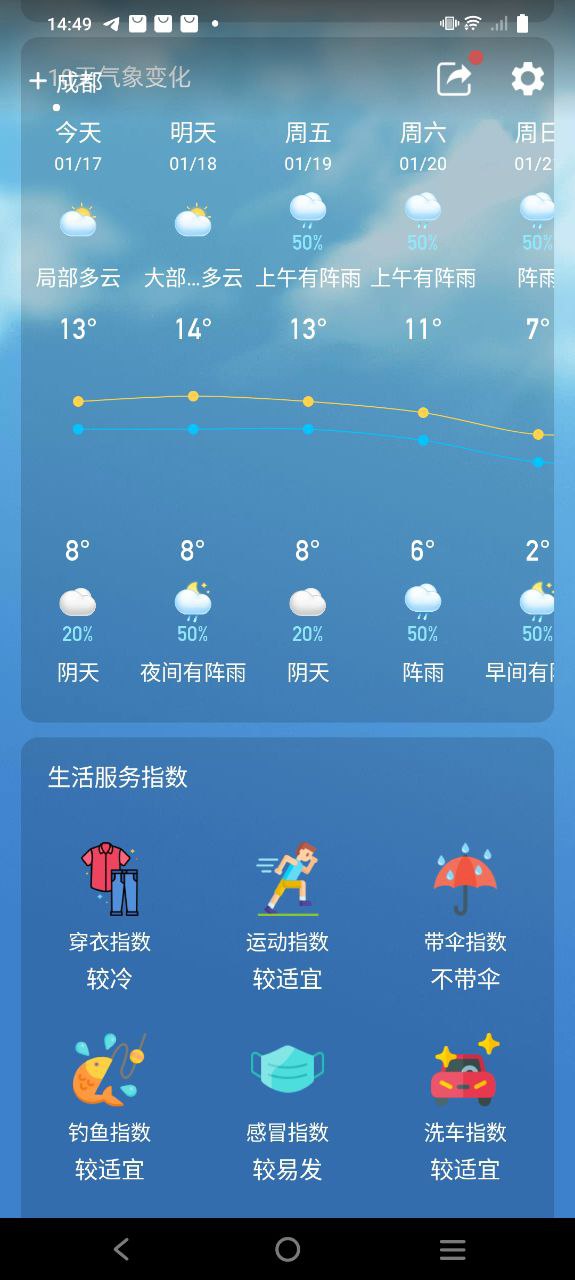 预知天气预报应用