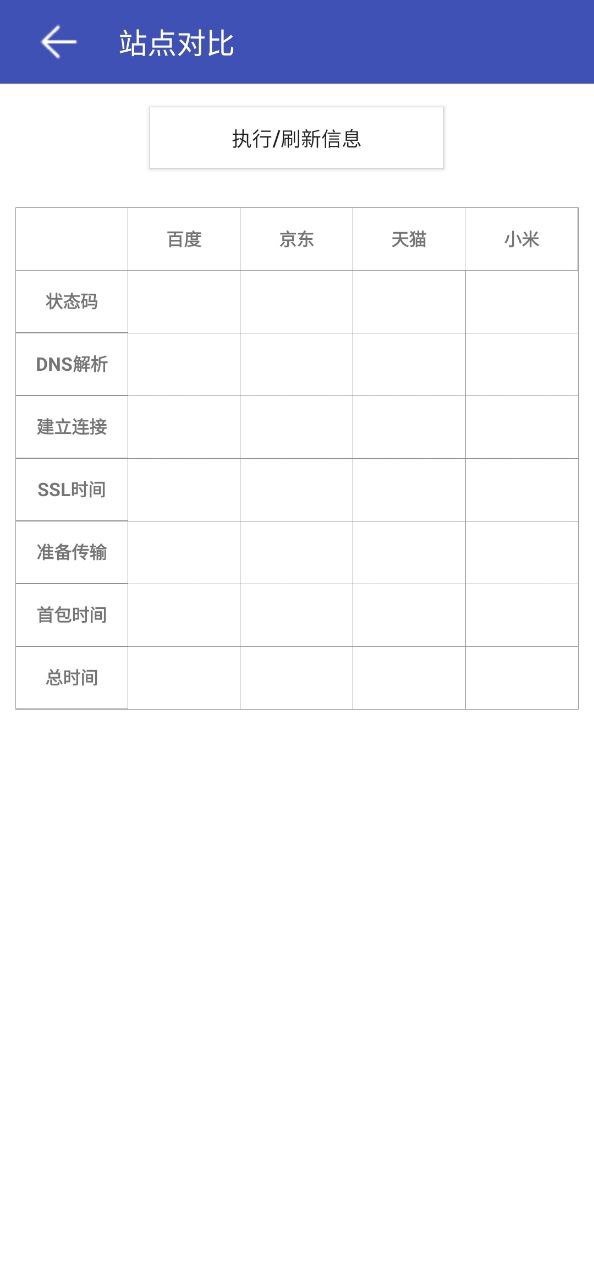 网络万用表免费下载