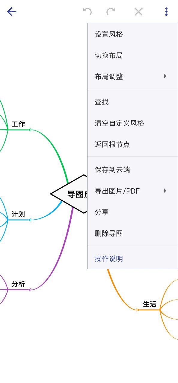 简约思维最新