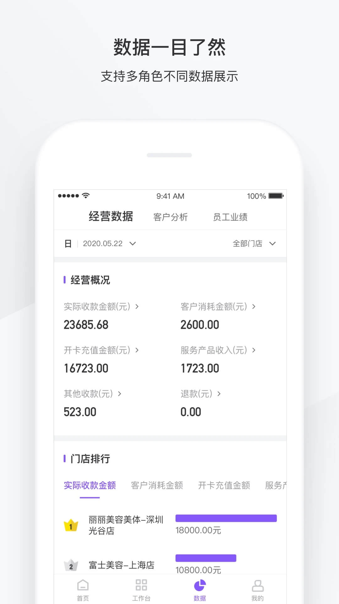 有赞美业免费下载