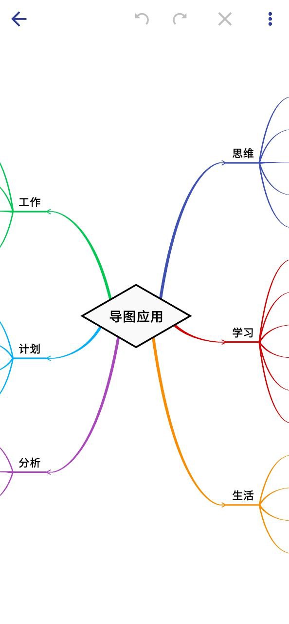 简约思维最新