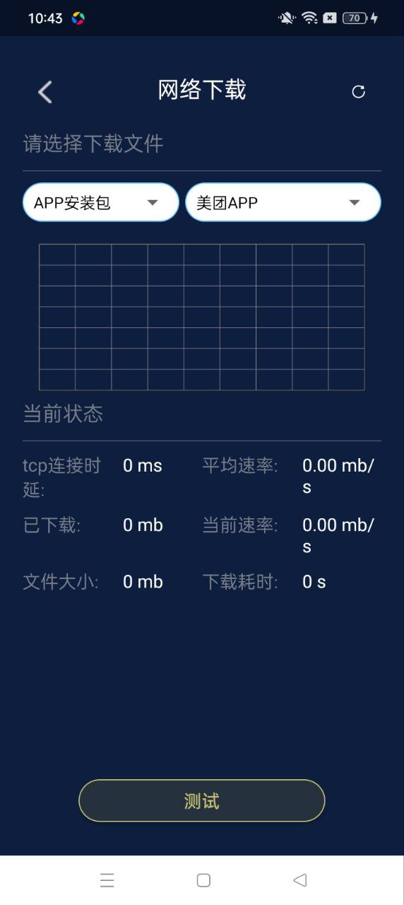 精准测速