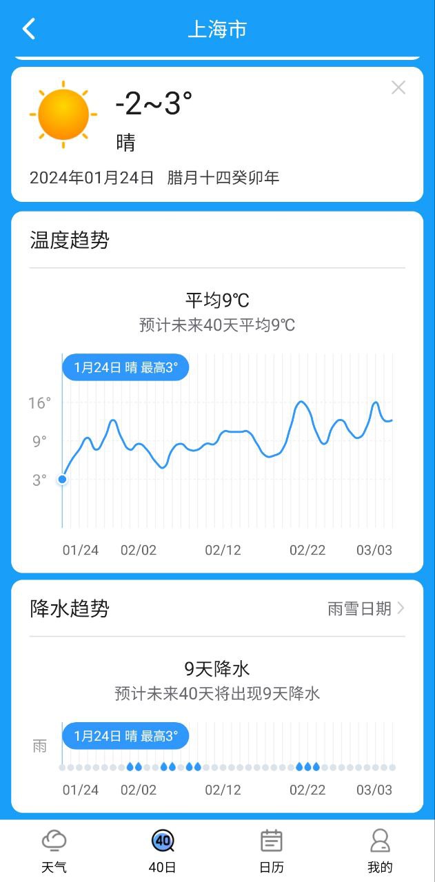 彩虹天气最新