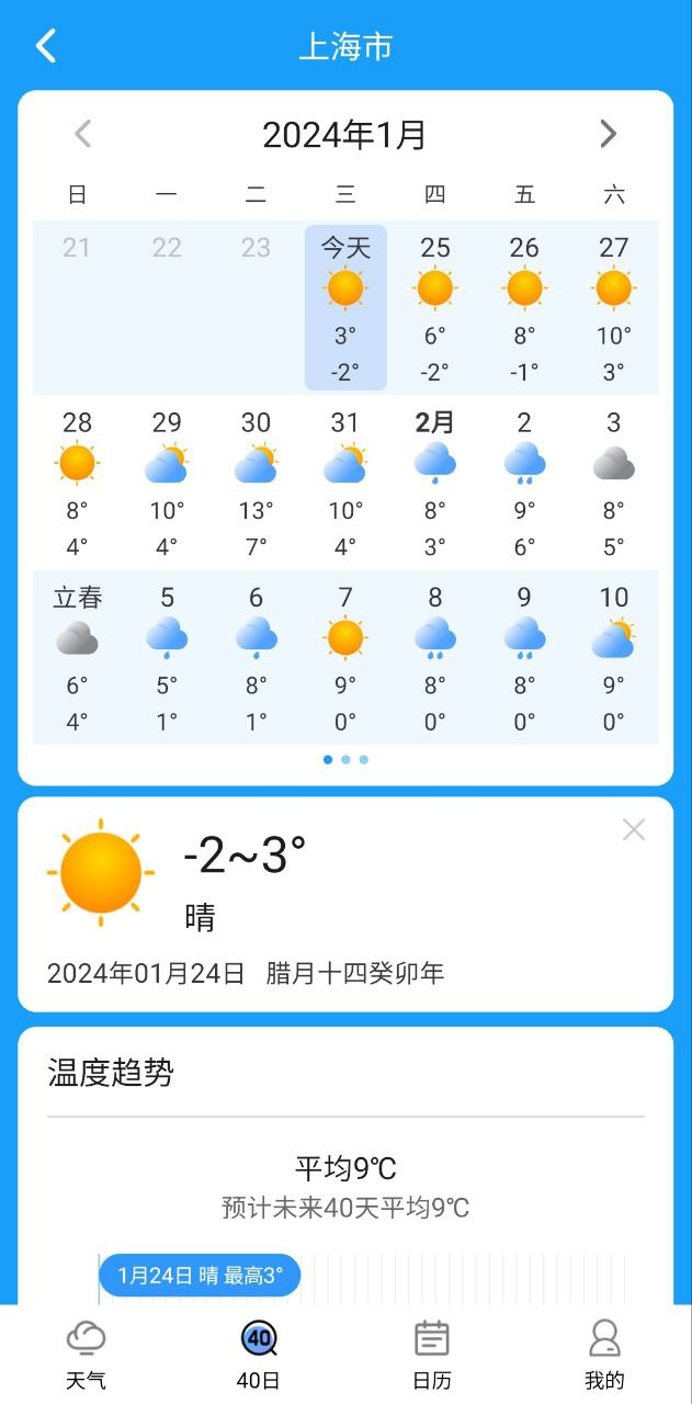 彩虹天气最新